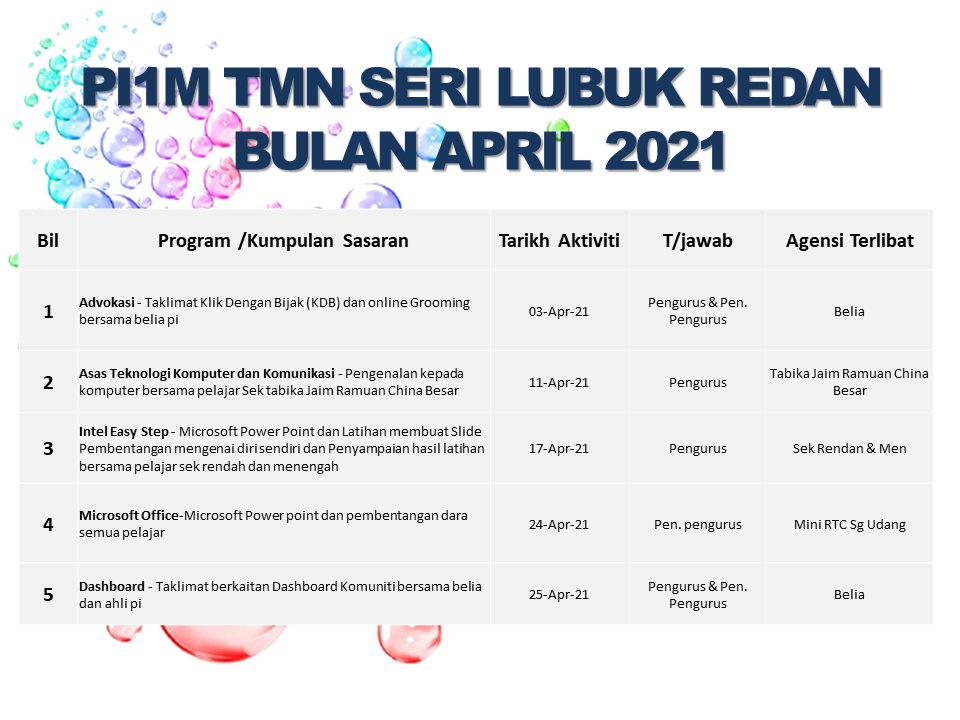 JADUAL AKTIVITI APRIL 2021