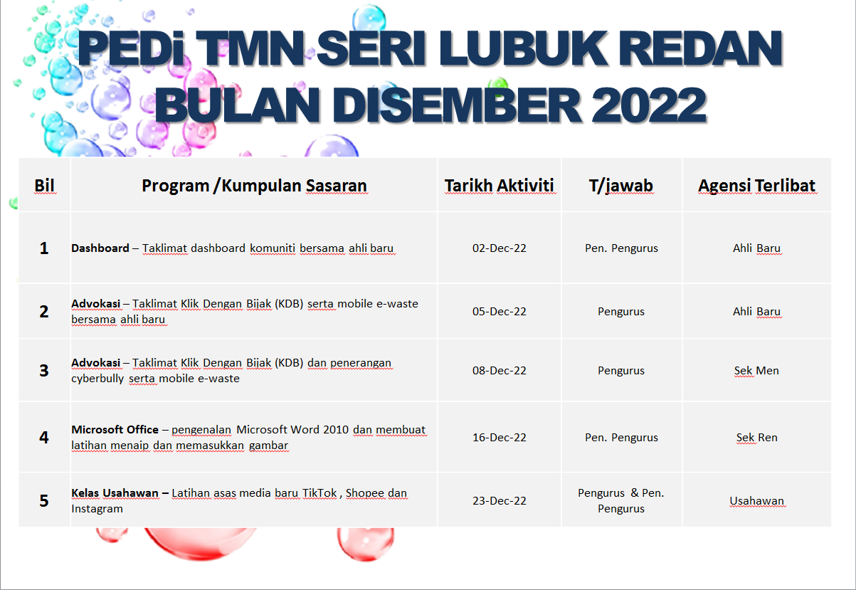 JADUAL AKTIVITI DIS 2022