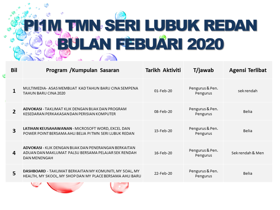 JADUAL AKTIVITI FEBUARI 2020