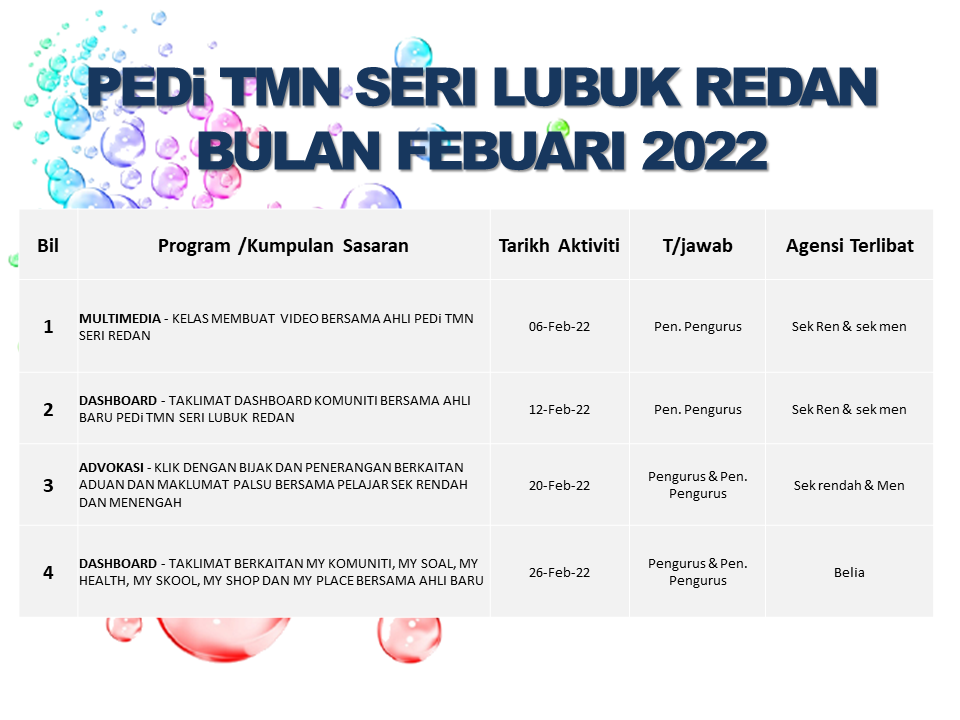 JADUAL AKTIVITI FEBUARI 2022 NEW