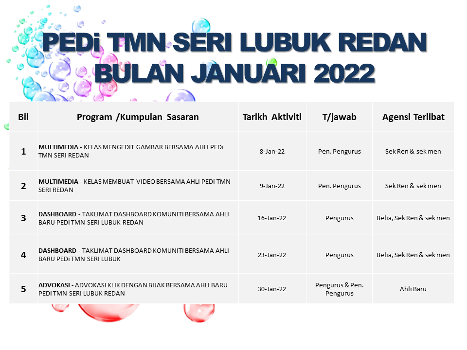 JADUAL AKTIVITI JANUARI 2021.pptx