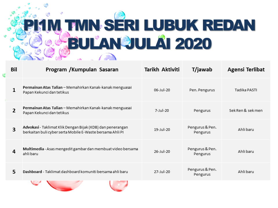 JADUAL AKTIVITI JULAI 2020