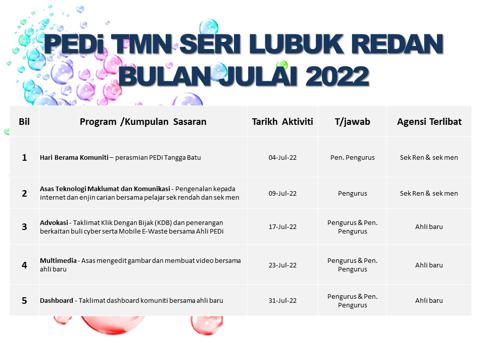 JADUAL AKTIVITI JULAI 2022