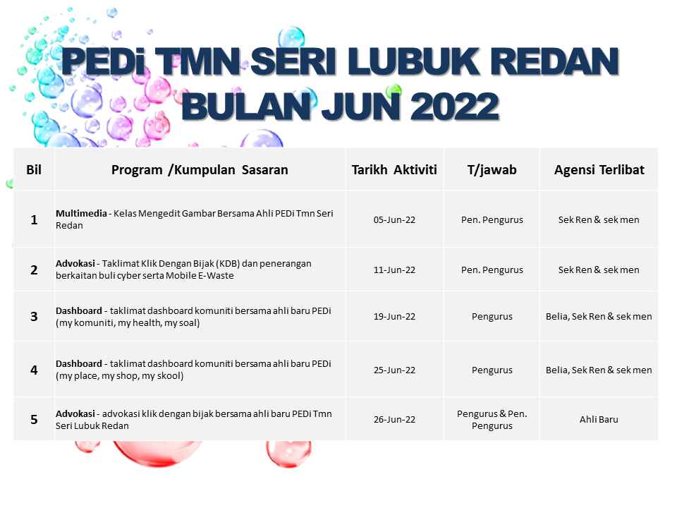 JADUAL AKTIVITI JUN 2022 NEW 1