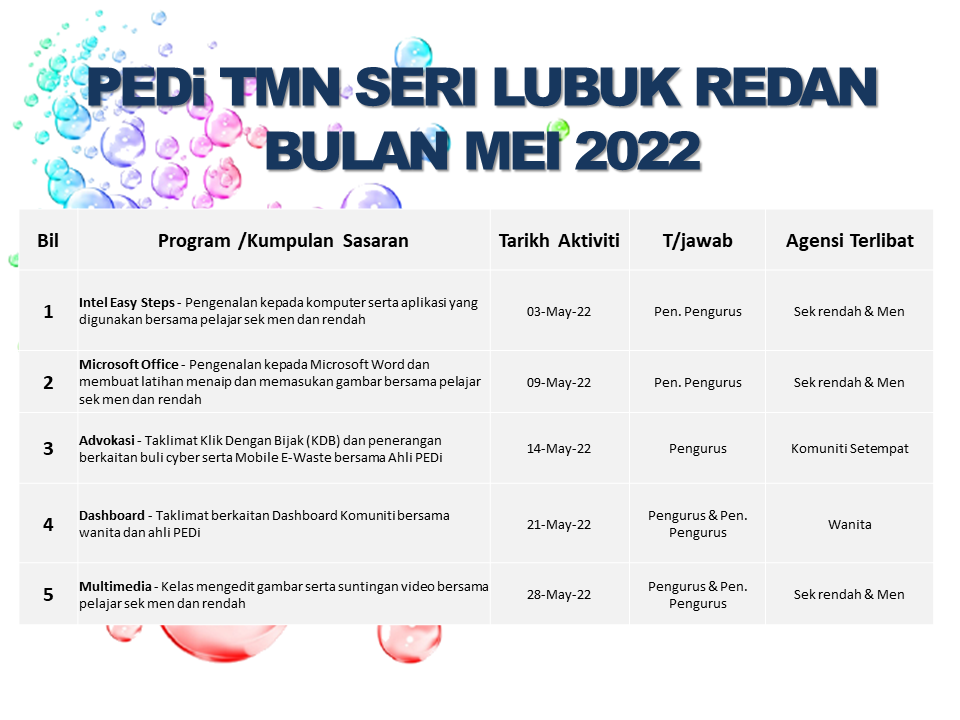 JADUAL AKTIVITI MEI 2022 NEW