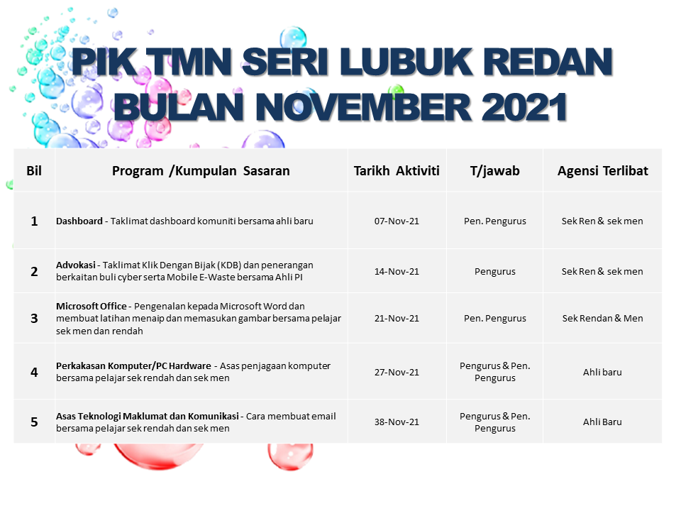 JADUAL AKTIVITI NOV 2021