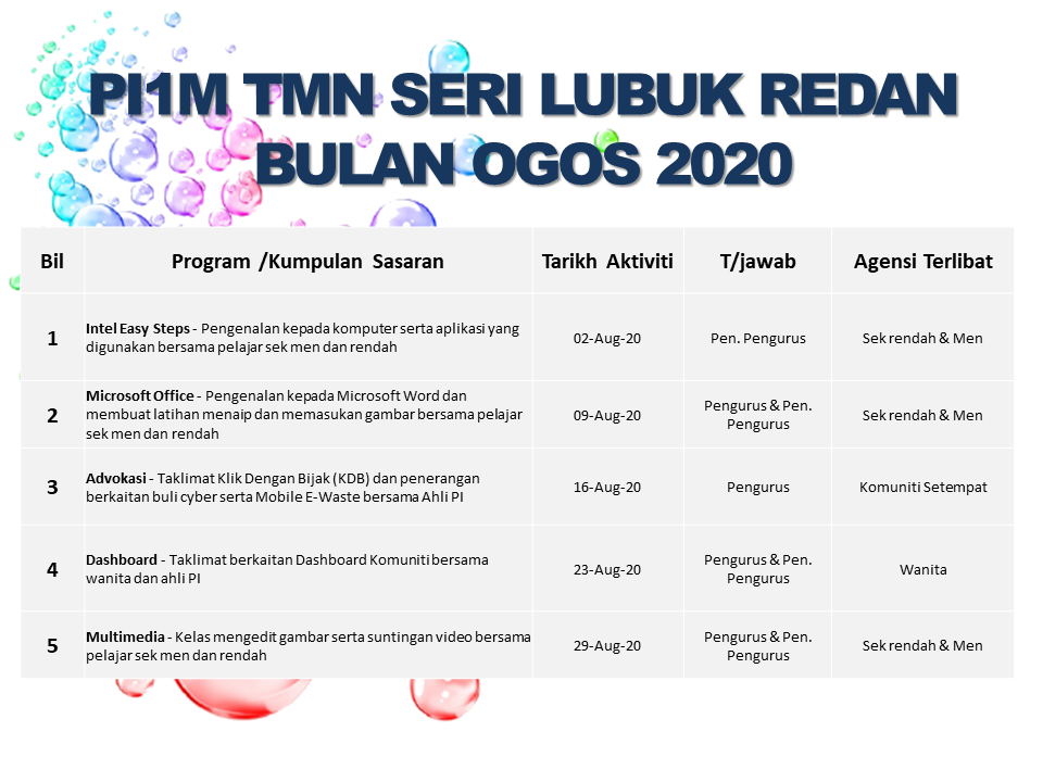 JADUAL AKTIVITI OGOS 2020