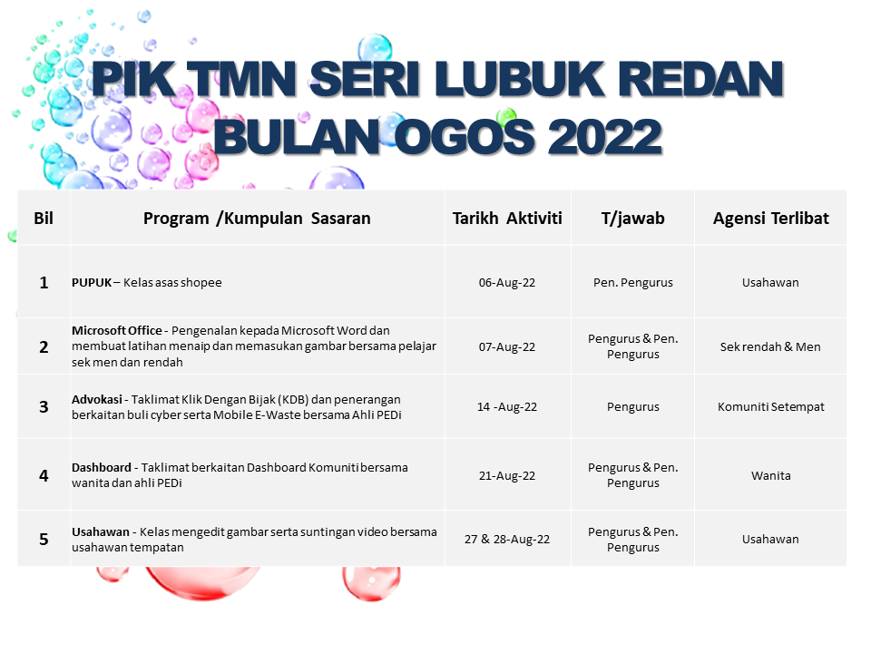 JADUAL AKTIVITI OGOS 2022