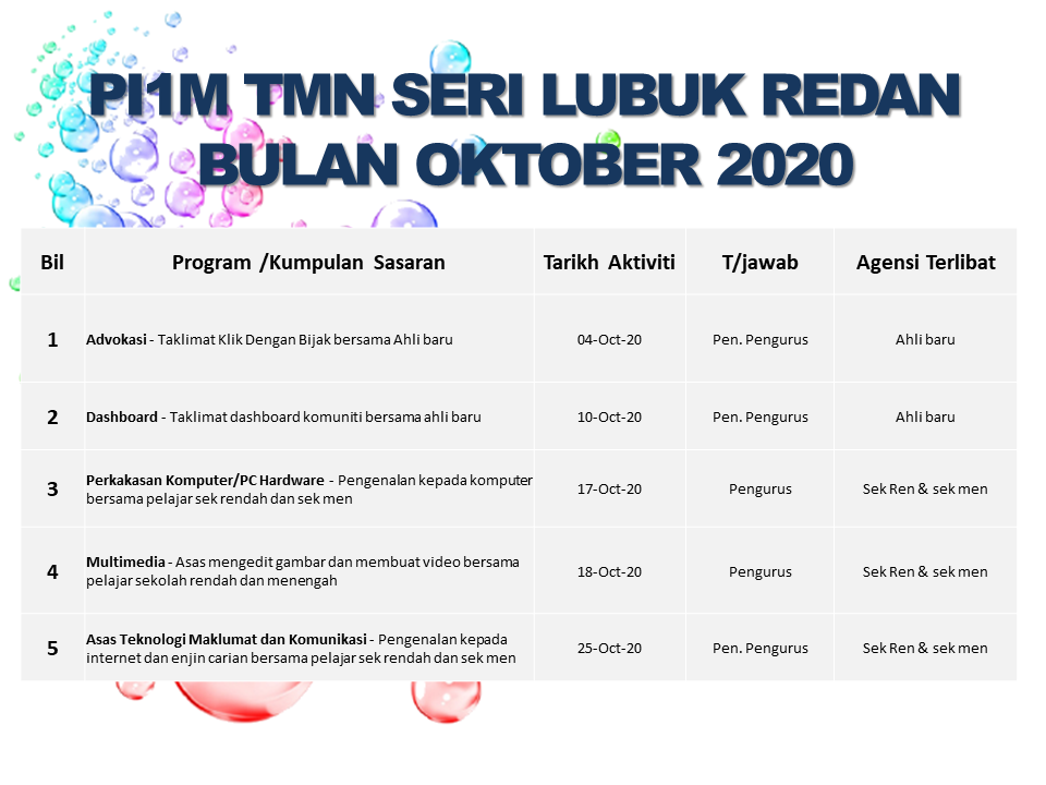 JADUAL AKTIVITI OKTOBER 2020