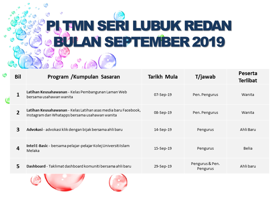 JADUAL AKTIVITI SEPTEMBER 2019