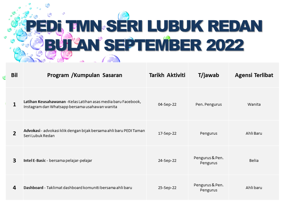 JADUAL AKTIVITI SEPTEMBER 2022